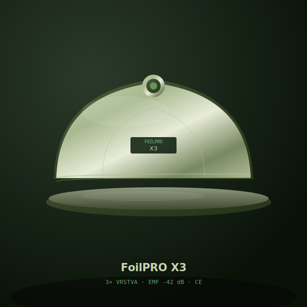 FoilPRO X3 Kšiltovka