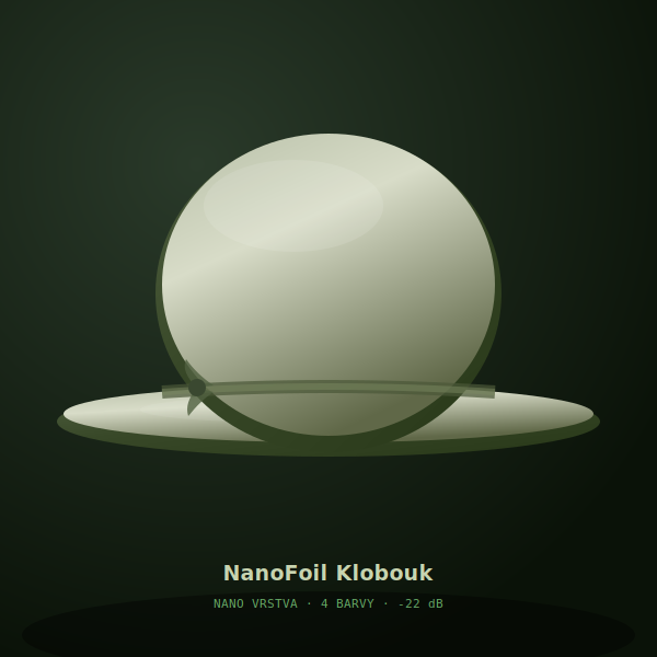 NanoFoil Dámský Klobouk