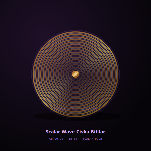 Scalar Wave Cívka Bifilar